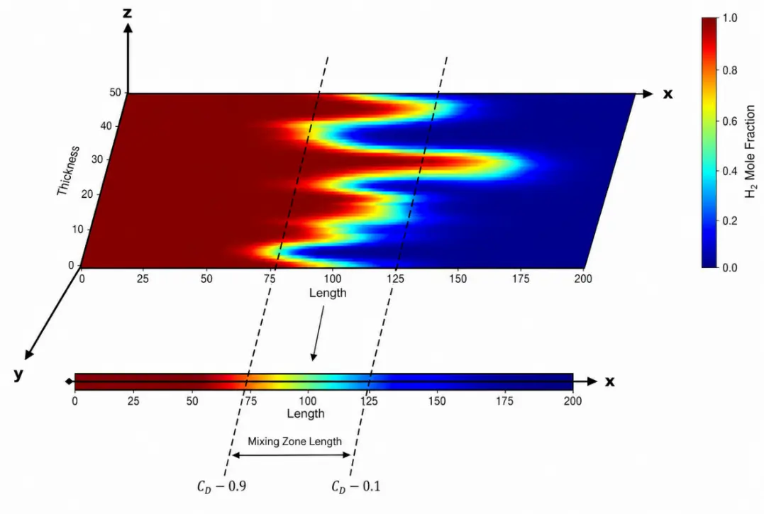 Figure_2_1