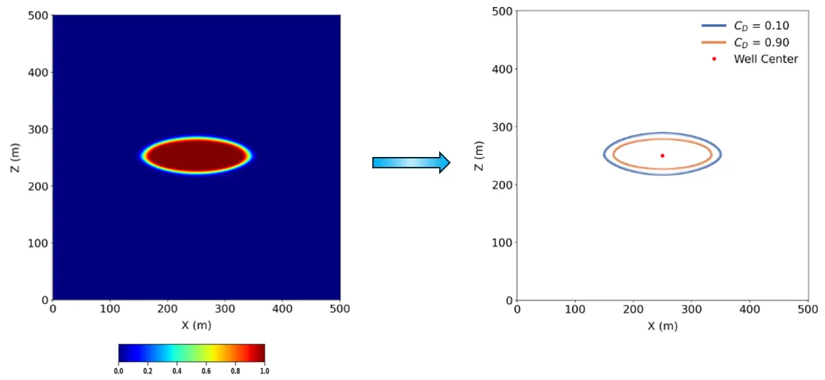 Figure_4_1