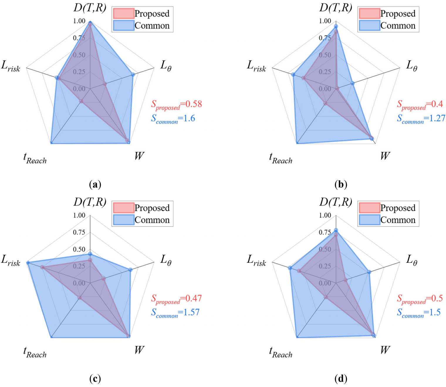 Figure_12_1