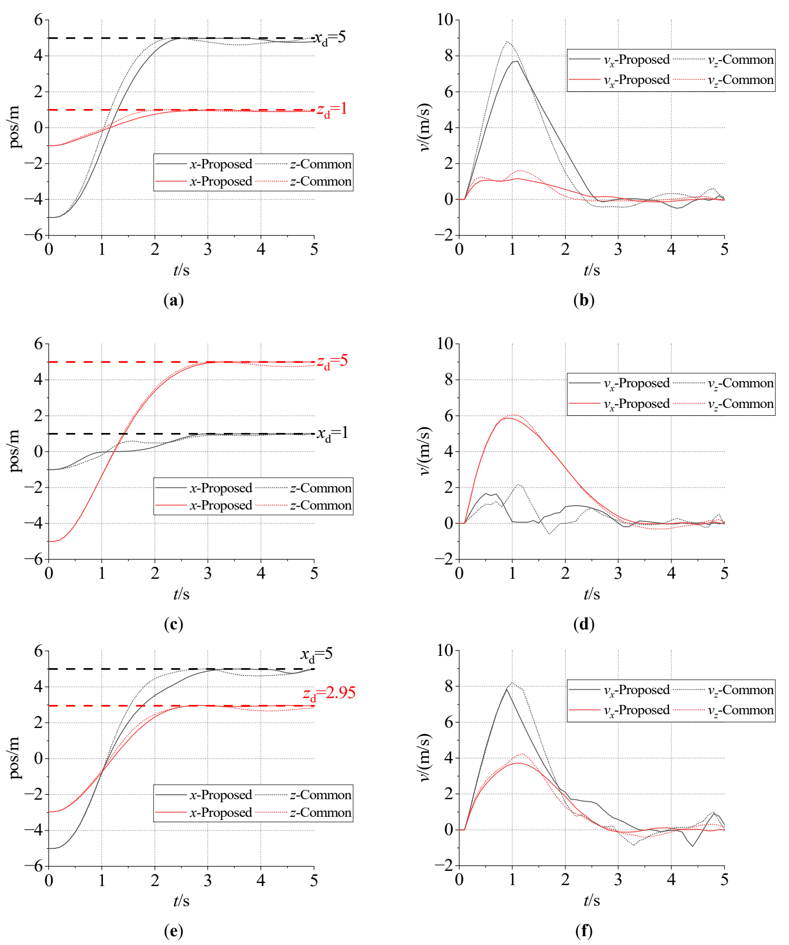 Figure_9_1