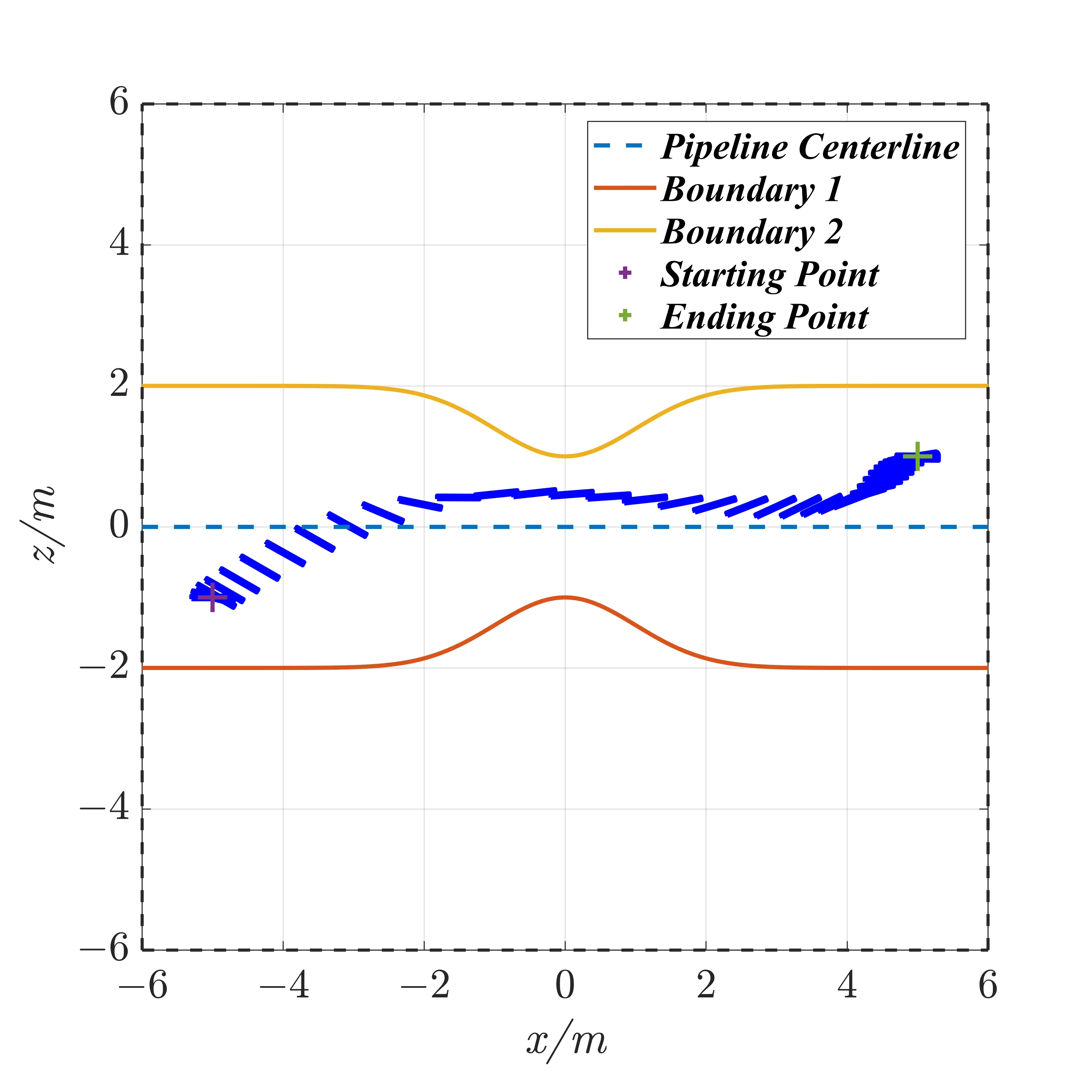 Figure_13_2