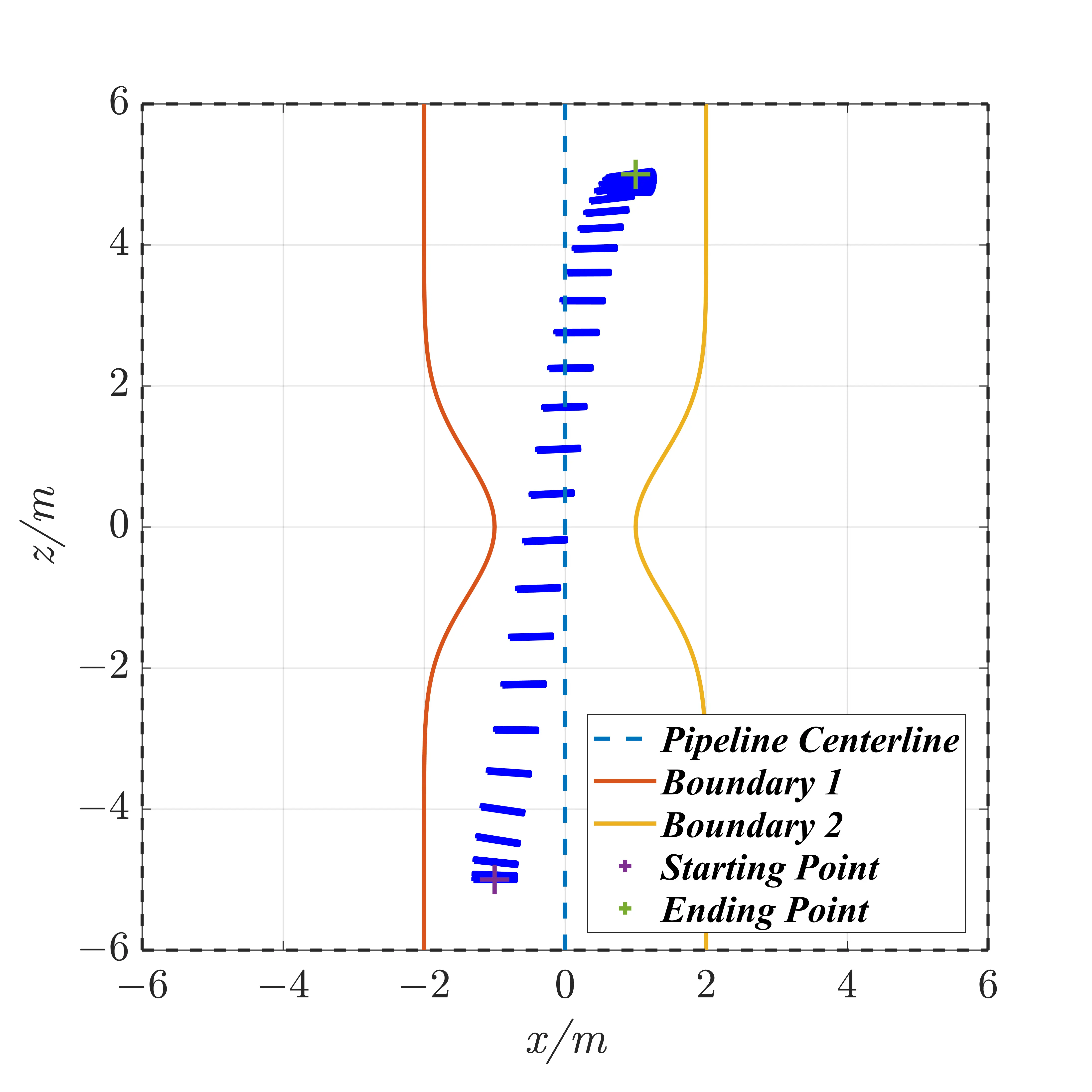 Figure_13_5