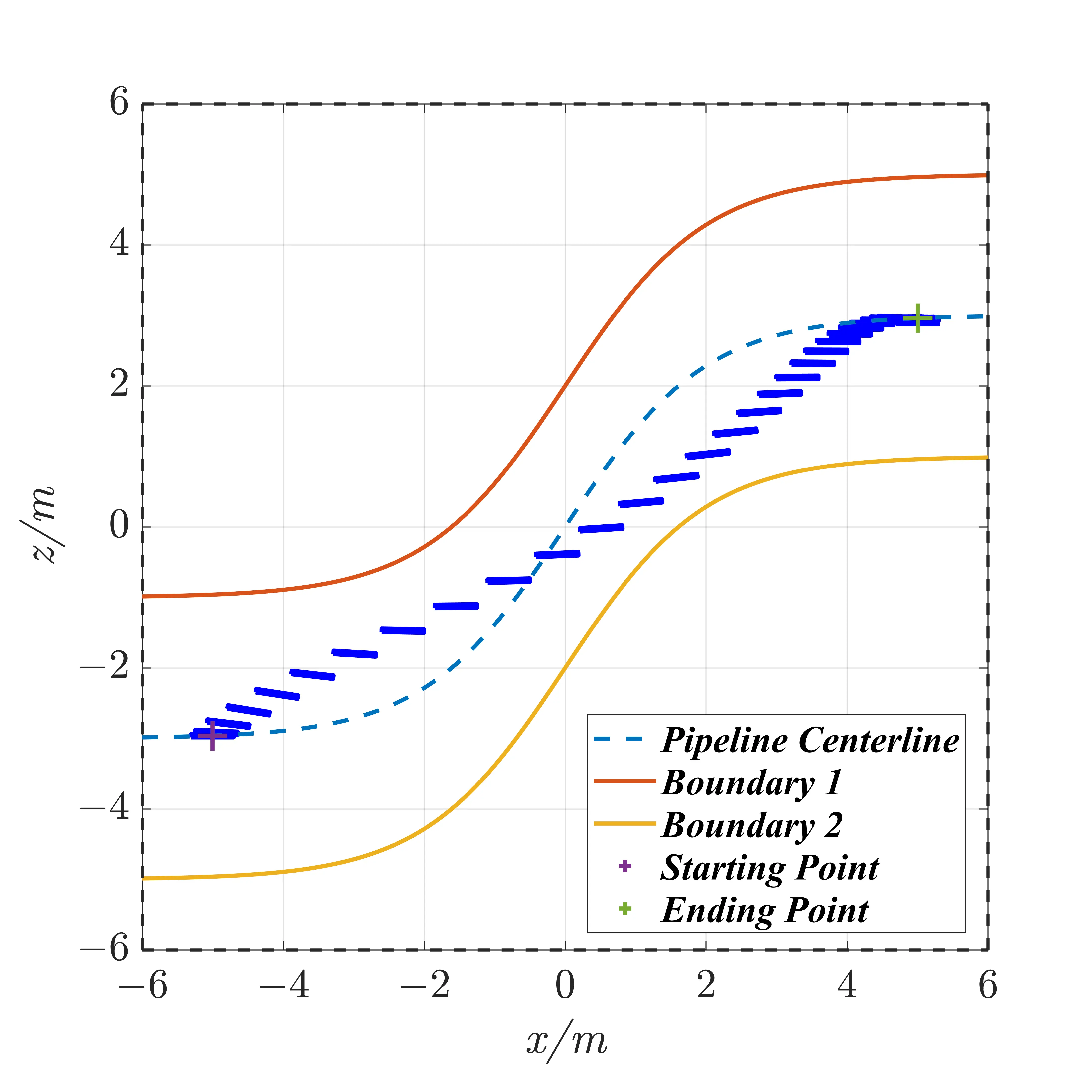 Figure_13_6