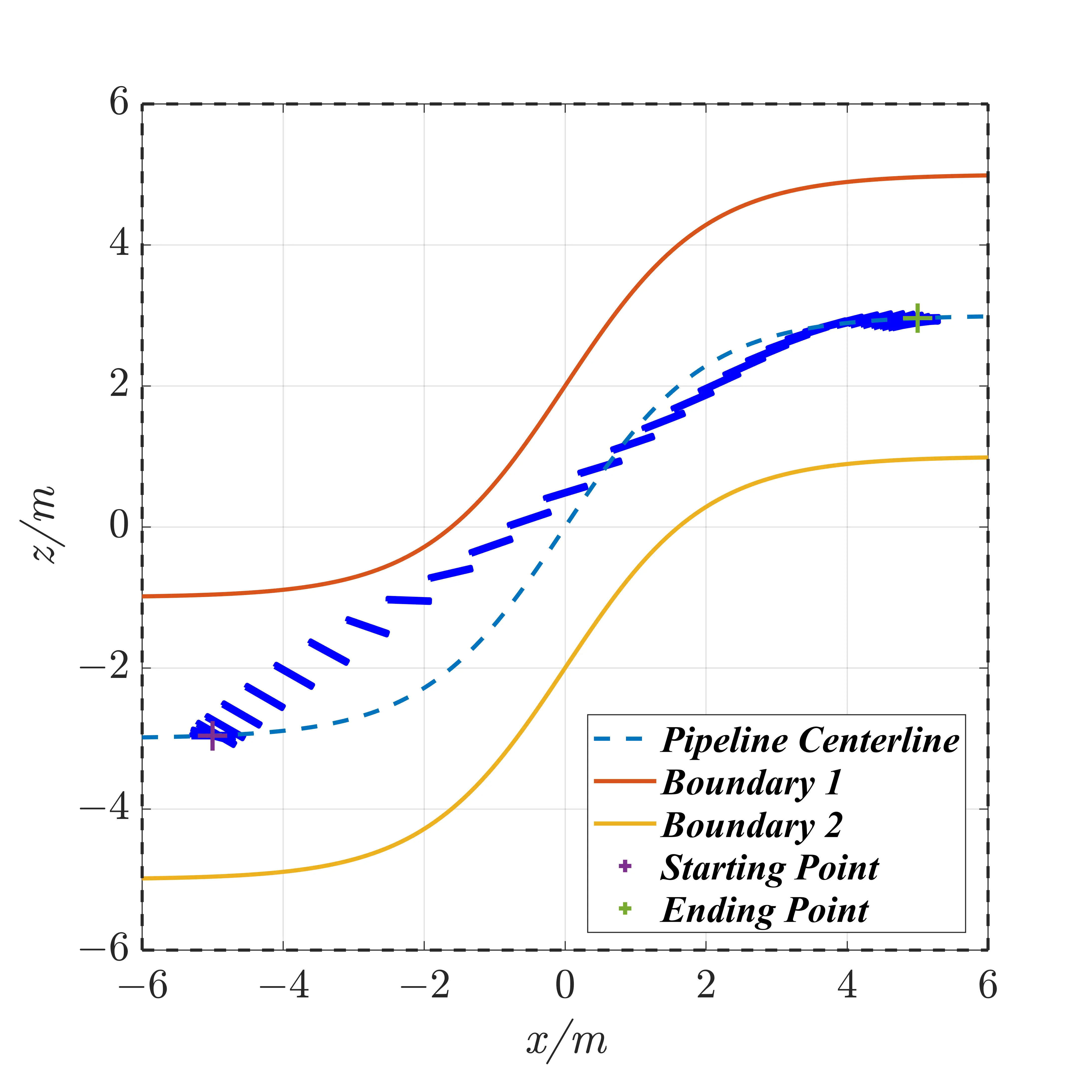 Figure_13_7