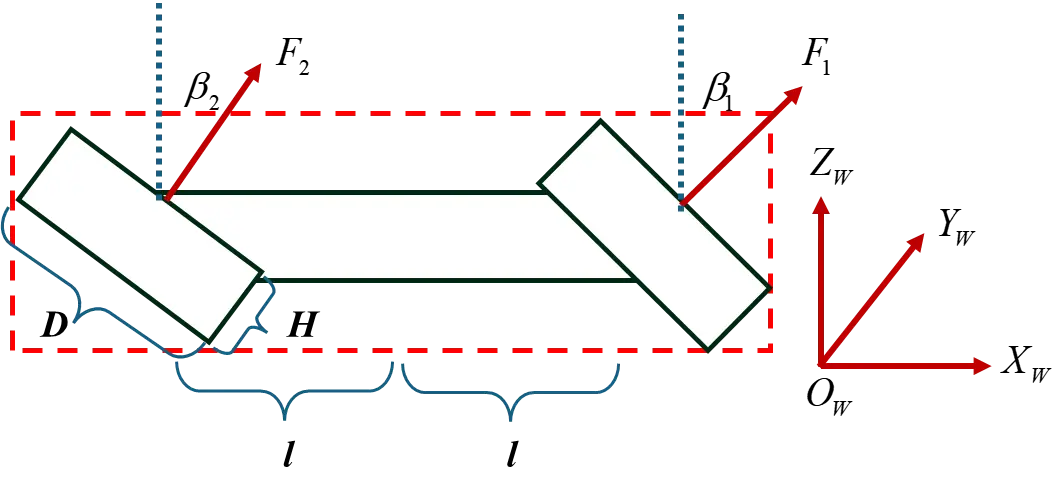 Figure_5_1