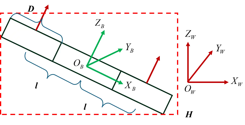 Figure_5_2
