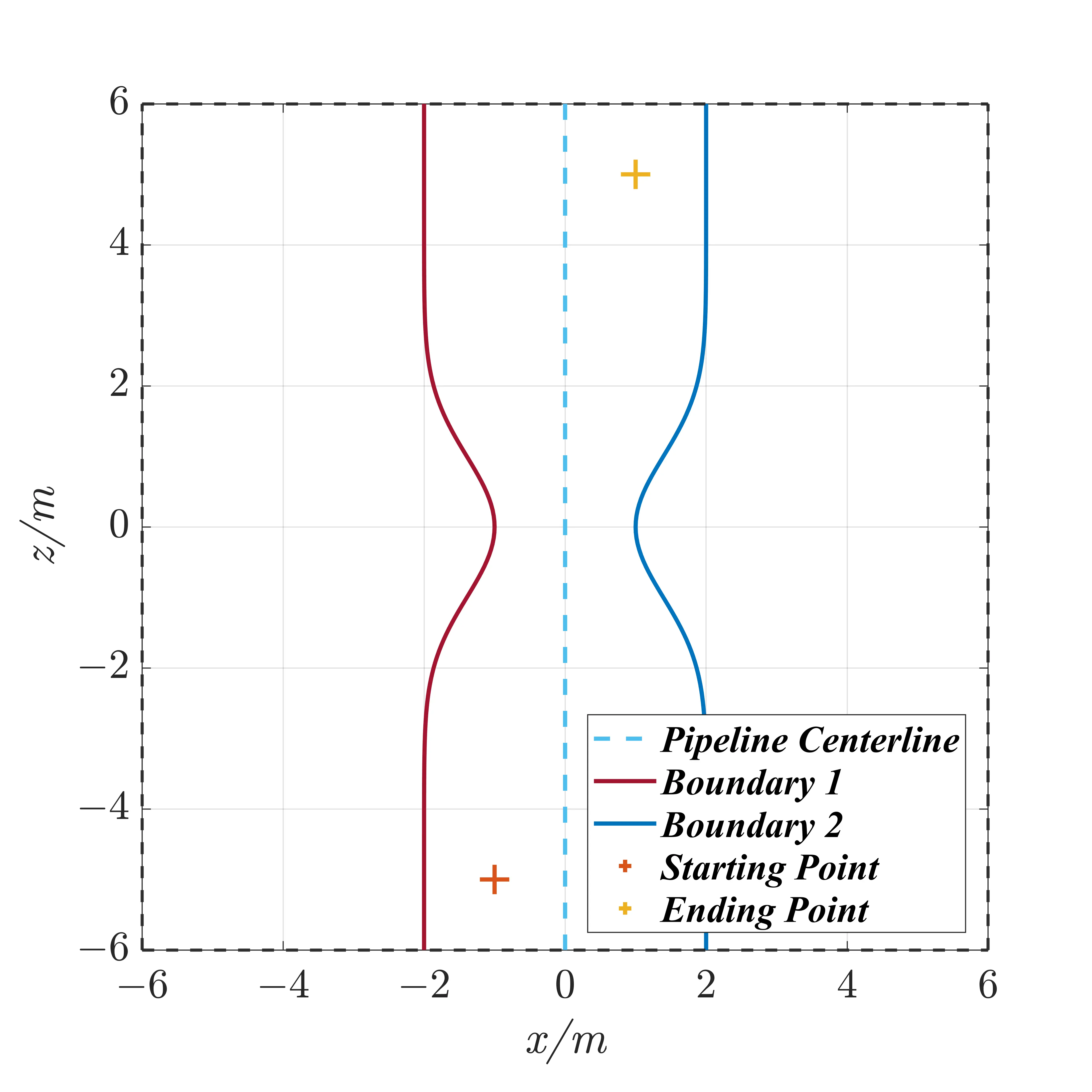 Figure_7_2