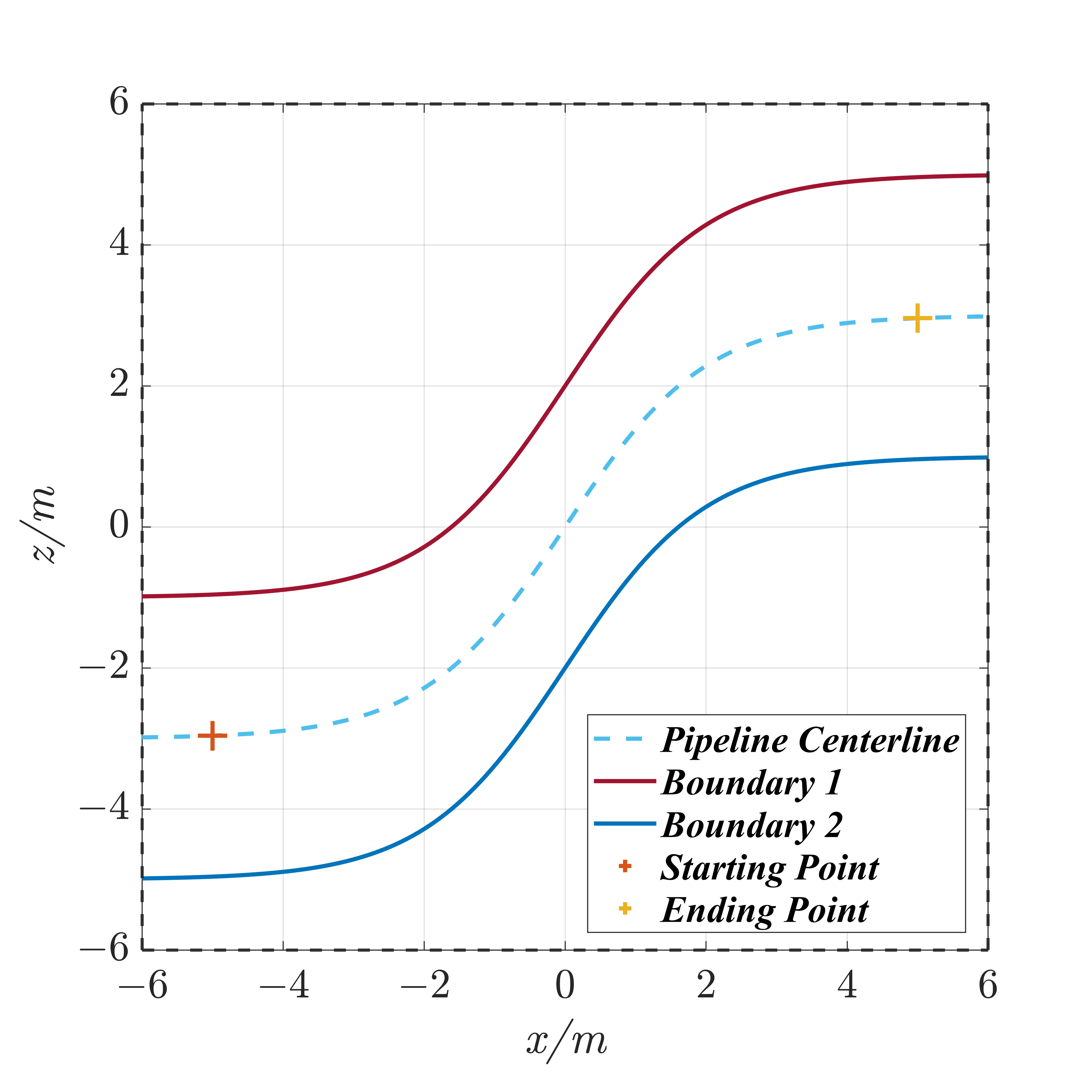Figure_7_3