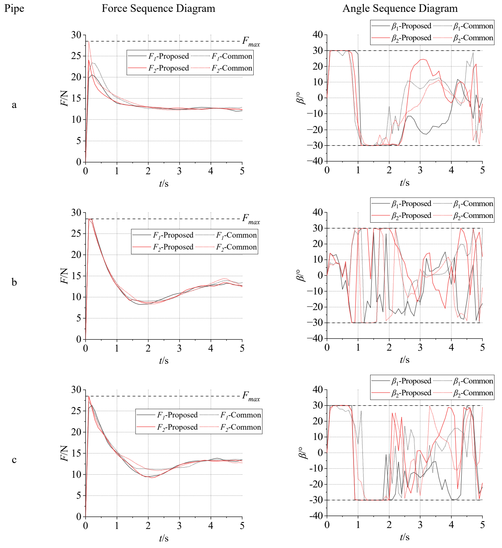 Figure_11_1