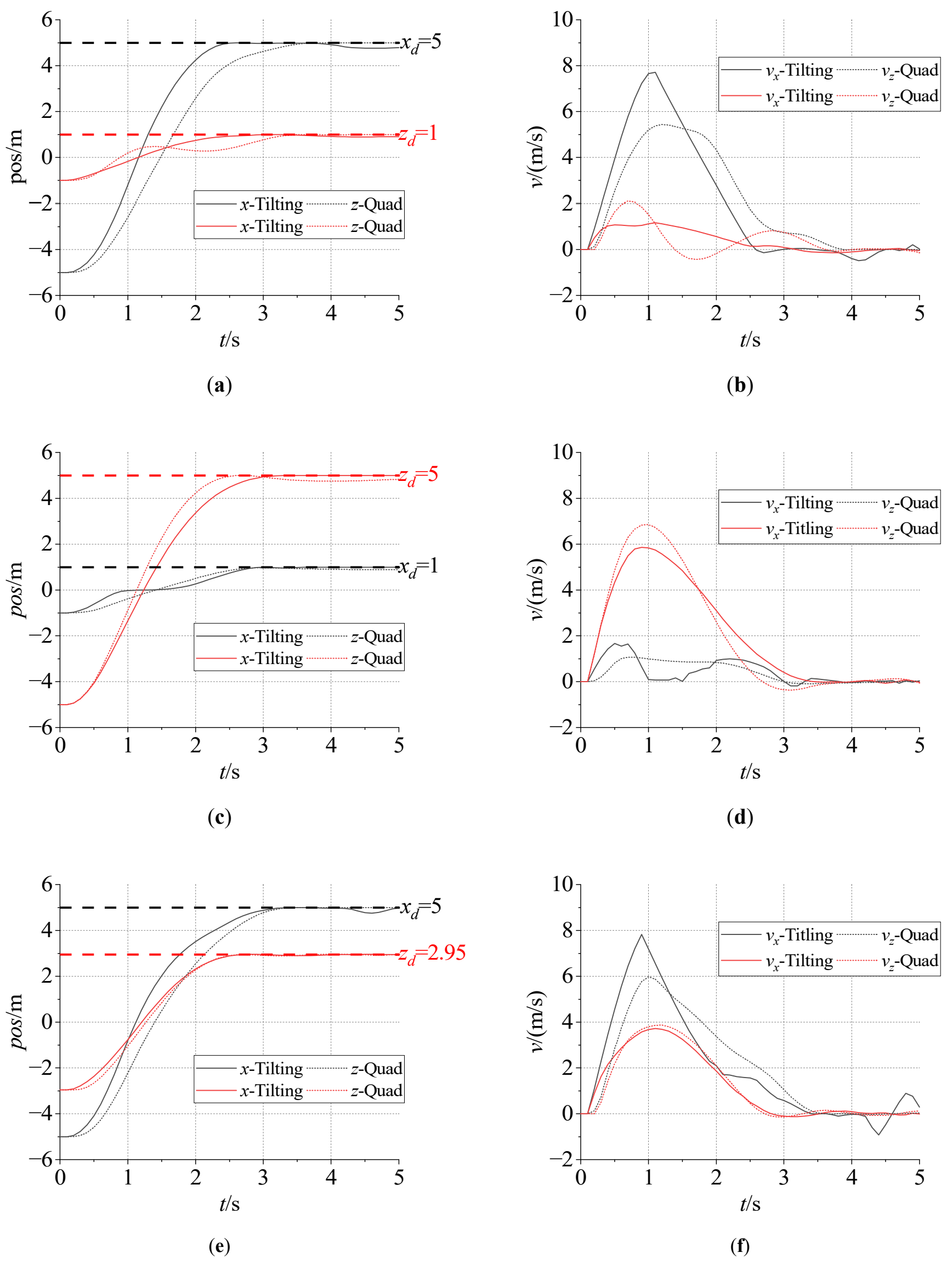 Figure_14_1