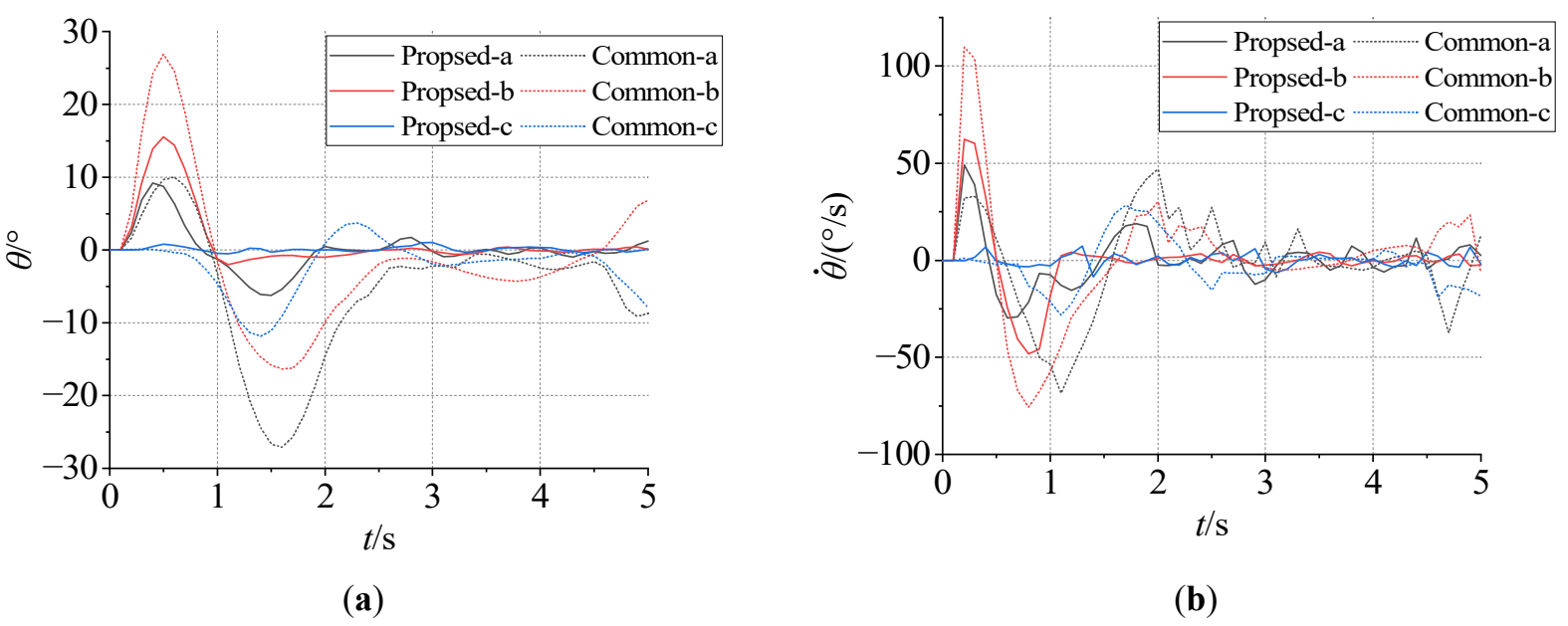 Figure_10_1