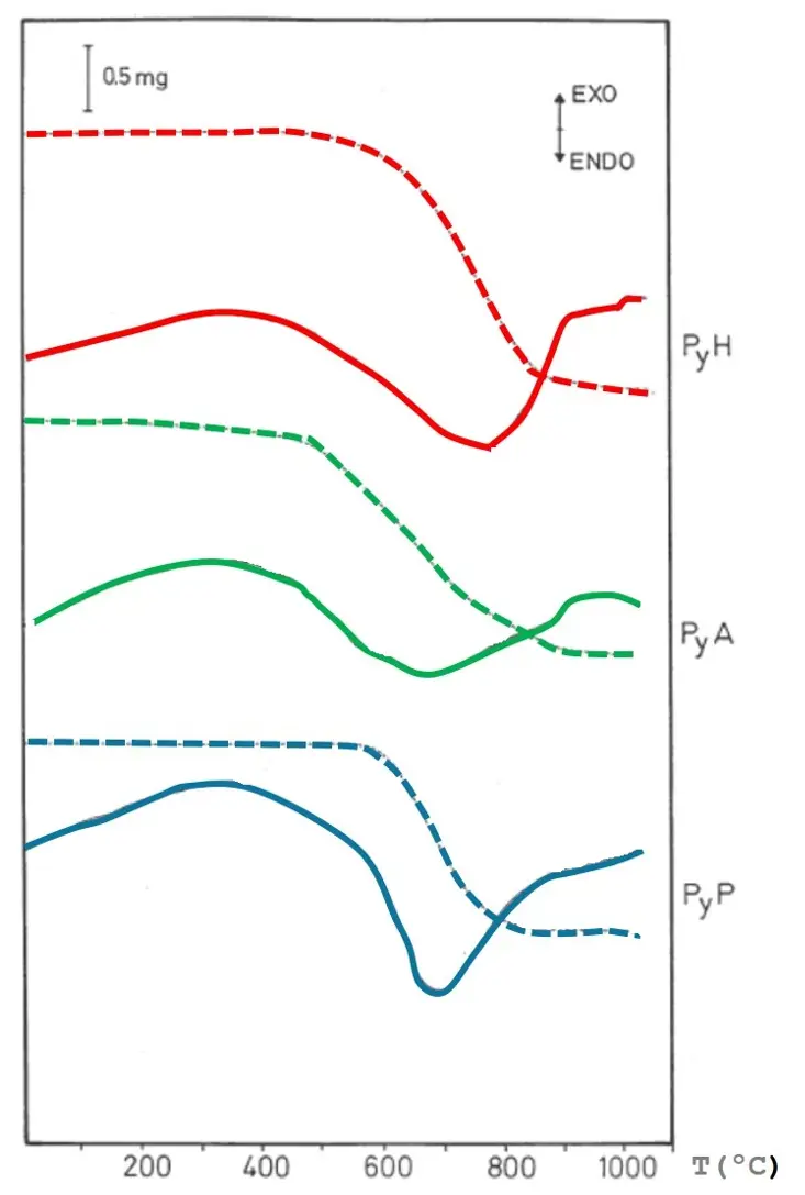 Figure_6_1