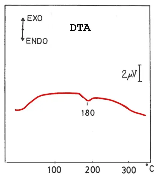Figure_9_1
